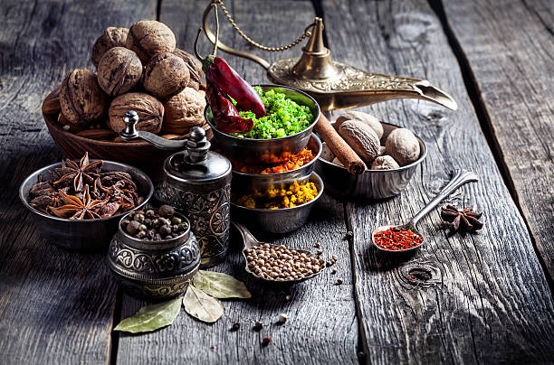Srotas Ayurvedic